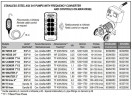 Vortexpumpe für Ölförderung LIVERANI INV MASTER 2, TF/M, 1,85 kW, 600–1700 U/min, 380 V, AISI 316 mit Frequenzumrichter, auf einem Fahrgestell