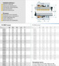 Gleitringdichtung für Pumpenwelle Sprut R-560C 28, CAR/SIC, EPDM, 304, T1S43