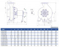 Kreiselpumpe K150-125-250, 18,5kW, 1500, ohne Motor