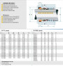 Standard-Pumpenwellendichtung R-FBC 55, SiC/SiC, Viton, 304, NG