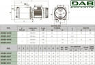 DAB EUROINOX 30/80 M horizontale mehrstufige Pumpe, 102970340H