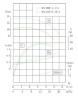 TKHW 65/200-1,1/4 (12,5/12,5), 1,1 kW, AISI 304, 1450 horizontale Pumpe aus rostfreiem Stahl