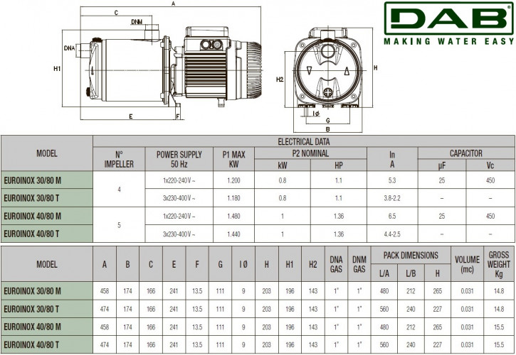 DAB EUROINOX 40/80 M horizontale mehrstufige Pumpe, 102970360H