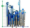 ECV 5-6,5-50 Tiefpumpe für Bohrloch