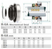Gleitringdichtung der Motorpumpe R-6A 20, SiC/SiC, NBR, 304