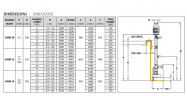 Veneroni LVEM 12, 15 kW, 3,5m, 252 m3/h elektrische vertikale Pumpe mit Mischpropeller