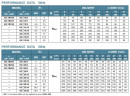 Bewässerungsbohrlochpumpe 6SS25/6, Ausgang: 4 Zoll, 5,5 kW, 380 V (ECV 6-25-60)