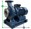 BGWH 80-160 (I) B (86,6/24), 11kW, 2880 Horizontal Edelstahlpumpe
