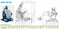 Peristaltische Pumpe ACME Pompe ATR 80 FX/TD 12170 l/h, 5,5 kW, 22,3 U/min, mit fester Kapazität für die Abwasserbehandlung