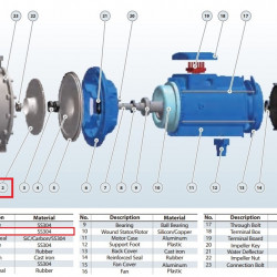 Laufrad für Pumpe BZ 50-200/15