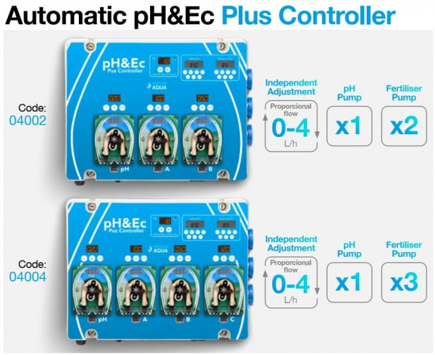 Hydroponik, Hydroponiksystem PROSYSTEM AQUA mit pH&EC Plus Controller, 0–4 l/h (pH-Pumpe und 3 Düngerpumpen)