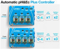 Hydroponik, Hydroponiksystem PROSYSTEM AQUA mit pH&EC Plus Controller, 0–4 l/h (pH-Pumpe und 3 Düngerpumpen)