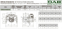 DAB EVOPLUS Lite 80/250-F40 Umwälzpumpe mit elektronischer Steuerung, 60218213