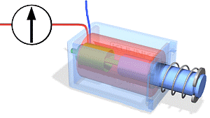 Pneumatische Membranpumpen